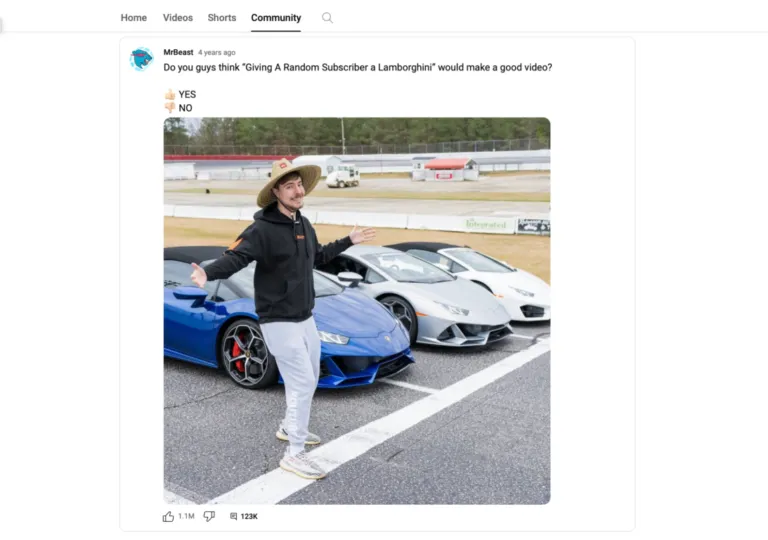 a community post showing mrbeast standing by three lamborghinis. the post asks "do you guys think 'giving a random subscriber a lamborghini' would make a good video?" with a thumbs-up and thumbs-down option