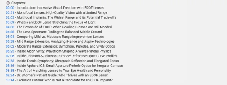 dr shomer timestamped linked chapters in video description